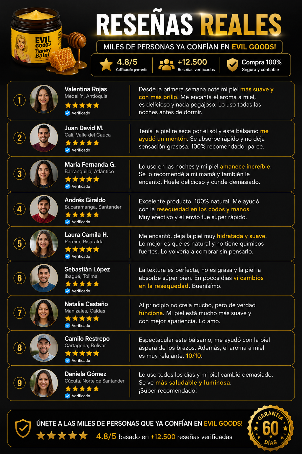 Reseñas reales de clientes de Evil Goods Honey Balm
