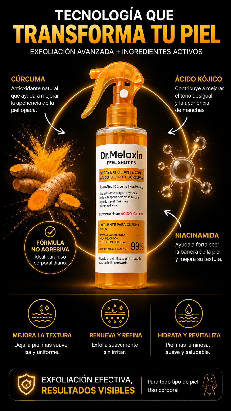 Características e ingredientes del spray Dr. Melaxin