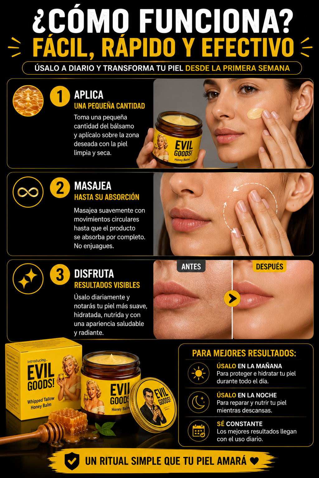 Cómo funciona el bálsamo Evil Goods Honey Balm