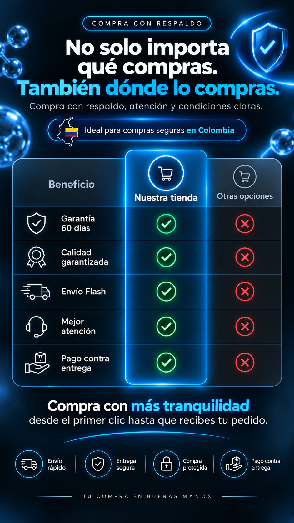 Comparativa de comprar TX-CREAM en Brexoria frente a otras opciones
