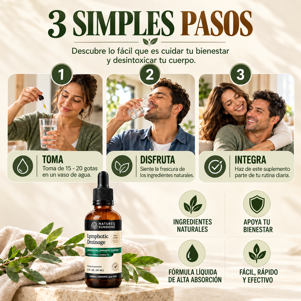 Tres simples pasos: toma, disfruta e integra